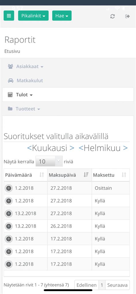 suosituimmat toiminnanohjausjärjestelmät|Toiminnanohjausjärjestelmä – Softia.fi.
